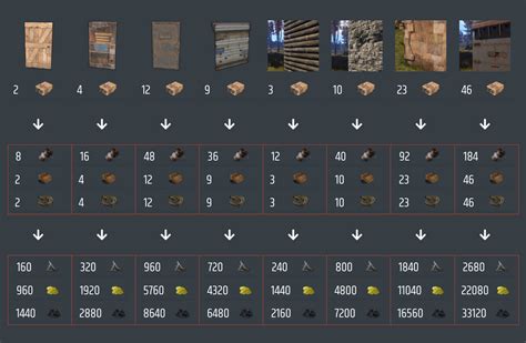 how much satchel charges for sheet metal door|rust satchel charge chart.